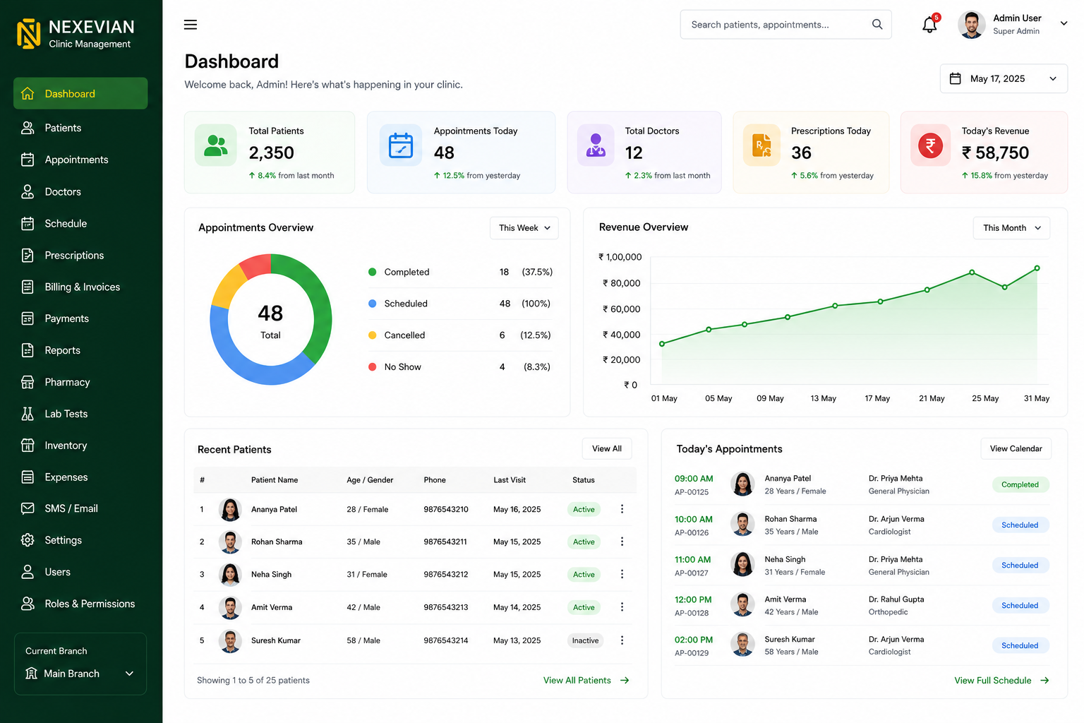 Clinic Management System